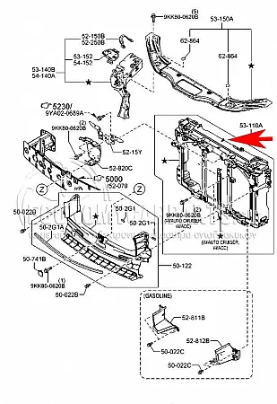 ΜΕΤΩΠΗ ΕΜΠΡΟΣ (ΓΙΑ ΕΚΔΟΣΕΙΣ ΜΕ ADAPTIVE CRUISE CONTROL)