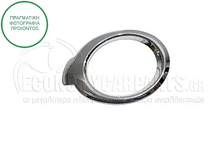 ΠΛΑΙΣΙΟ ΠΡΟΒΟΛΕΩΝ ΧΡΩΜΙΟ (ΣET) 2012-2015