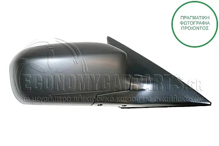 ΚΑΘΡΕΦΤΗΣ ΕΞΩΤΕΡΙΚΟΣ ΗΛΕΚΤΡΙΚΟΣ ΘΕΡΜΑΙΝΟΜΕΝΟΣ (CONVEX GLASS) (A)