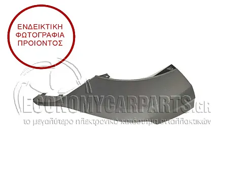 ΣΠΟΪΛΕΡ ΠΡΟΦΥΛΑΚΤΗΡΑ ΕΜΠΡΟΣ ΑΚΡΑΙΟ