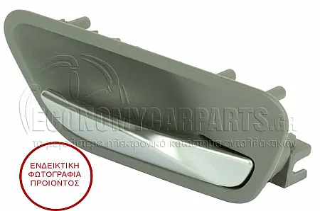 ΧΕΡΟΥΛΙ ΠΟΡΤΑΣ ΕΜΠΡΟΣ/ΠΙΣΩ ΕΣΩΤΕΡΙΚΟ (ΑΣΗΜΙ/ΓΚΡΙ)