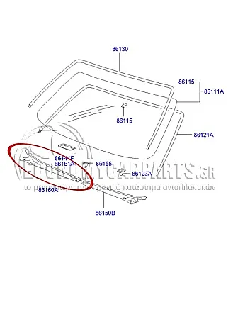 ΤΡΟΠΕΤΟ ΥΑΛΟΚΑΘΑΡΙΣΤΗΡΑ ΑΚΡΑΙΟ