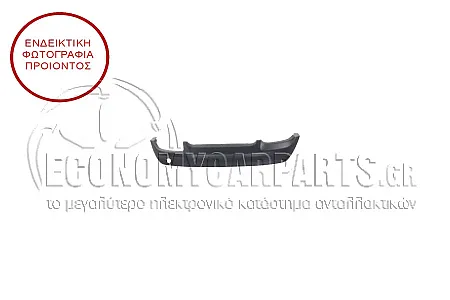 ΣΠΟΪΛΕΡ ΠΡΟΦΥΛΑΚΤΗΡΑ ΠΙΣΩ