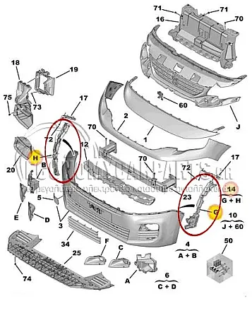 ΕΝΙΣΧΥΣΗ ΠΡΟΦΥΛΑΚΤΗΡΑ ΕΜΠΡΟΣ (ΣΕΤ)