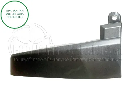 ΣΠΟΪΛΕΡ ΠΡΟΦΥΛΑΚΤΗΡΑ ΕΜΠΡΟΣ ΑΚΡΑΙΟ