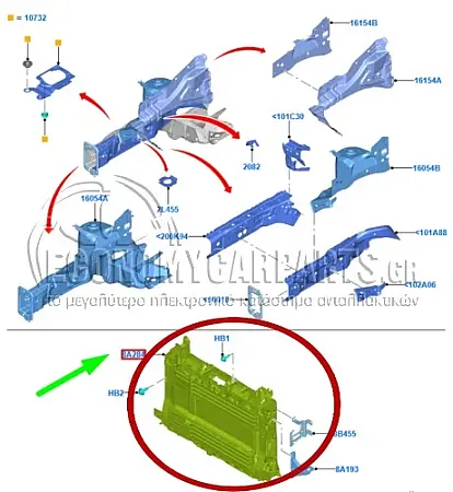 ΜΕΤΩΠΗ ΕΜΠΡΟΣ ΜΕ ΑΕΡΑΓΩΓΟΥΣ (ΕΥΡΩΠΗ)