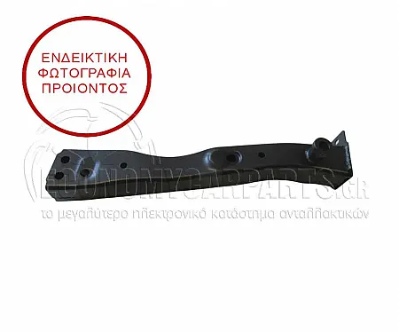 ΒΑΣΗ ΓΕΦΥΡΑΣ ΜΗΧΑΝΗΣ ΕΜΠΡΟΣ