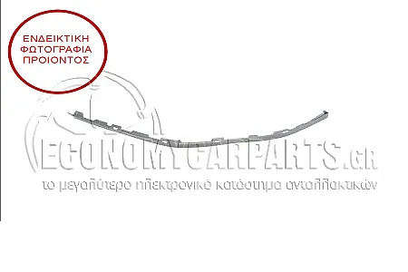 ΣΠΟΙΛΕΡ ΠΡΟΦΥΛΑΚΤΗΡΑ ΕΜΠΡΟΣ 2011-2013