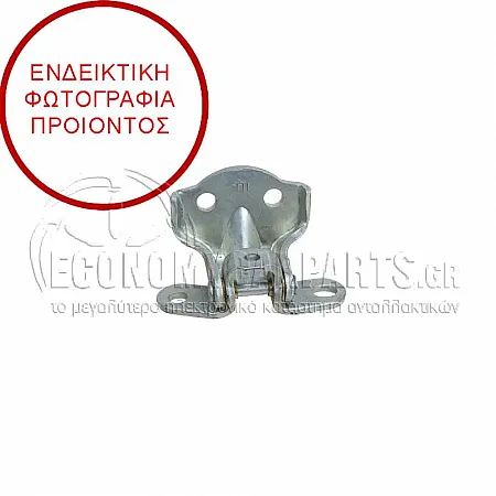 ΜΕΝΤΕΣΕΣ ΠΟΡΤΑΣ ΕΜΠΡΟΣ ΚΑΤΩ