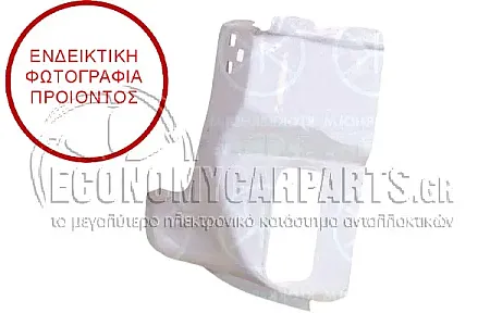 ΓΩΝΙΑ ΚΟΛΩΝΑΣ ΠΙΣΩ ΚΑΤΩ