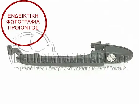 ΧΕΡΟΥΛΙ ΠΟΡΤΑΣ ΕΜΠΡΟΣ ΕΞΩΤΕΡΙΚΟ