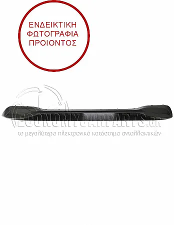 ΣΠΟΙΛΕΡ ΠΡΟΦΥΛΑΚΤΗΡΑ ΠΙΣΩ