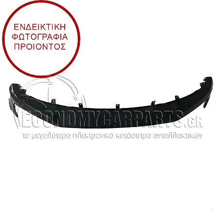 ΣΠΟΪΛΕΡ ΠΡΟΦΥΛΑΚΤΗΡΑ ΕΜΠΡΟΣ