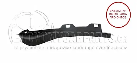 ΣΠΟΙΛΕΡ ΠΡΟΦΥΛΑΚΤΗΡΑ ΕΜΠΡΟΣ ΑΚΡΑΙΟ