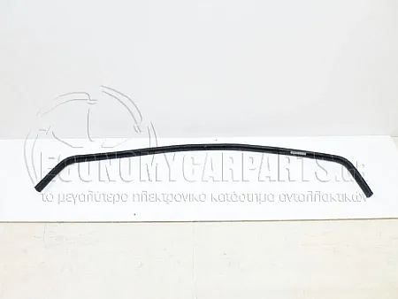 ΣΠΟΙΛΕΡ ΕΜΠΡΟΣ Ι
