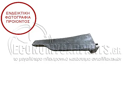 ΒΑΣΗ ΓΕΦΥΡΑΣ ΜΗΧΑΝΗΣ ΕΜΠΡΟΣ