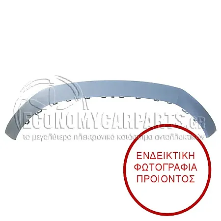 ΠΟΔΙΑ ΕΜΠΡΟΣ ΑΝΩ