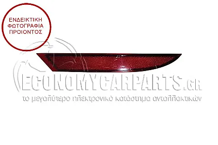 ΑΝΤΑΝΑΚΛΑΣΤΙΚΟ ΠΙΣΩ