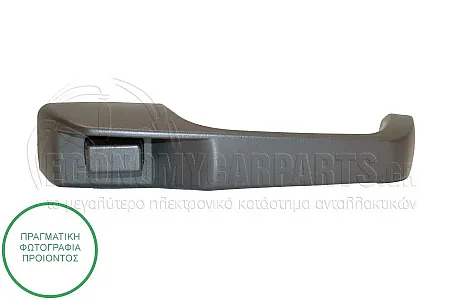 ΧΕΡΟΥΛΙ ΠΟΡΤΑΣ ΕΜΠΡΟΣ ΕΞΩΤΕΡΙΚΟ