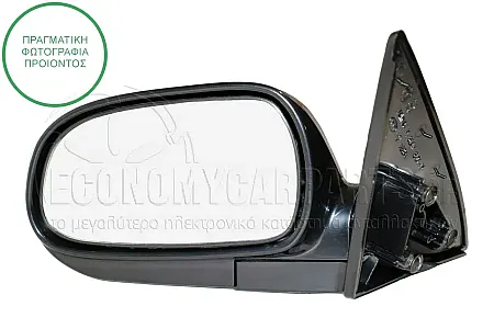 ΚΑΘΡΕΦΤΗΣ ΕΞΩΤΕΡΙΚΟΣ ΗΛΕΚΤΡΙΚΟΣ (CONVEX GLASS)