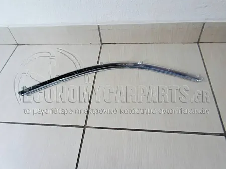 ΧΡΩΜΙΟ ΦΑΣΑΣ ΠΡΟΦΥΛΑΚΤΗΡΑ ΕΜΠΡΟΣ 2003-2005