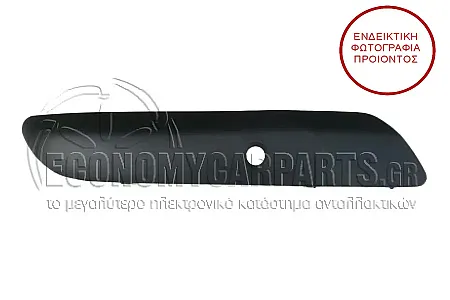 ΦΑΣΑ ΠΡΟΦΥΛΑΚΤΗΡΑ ΠΙΣΩ 2008-2011 (ΜΕ PDS)