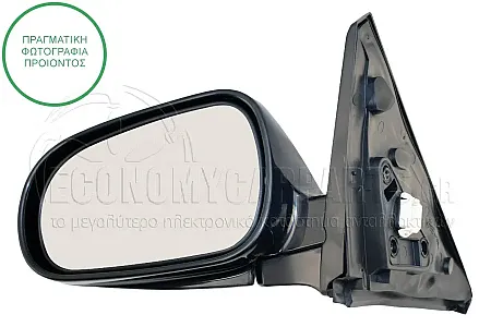 ΚΑΘΡΕΦΤΗΣ ΕΞΩΤΕΡΙΚΟΣ ΗΛΕΚΤΡΙΚΟΣ (CONVEX GLASS) (Α)