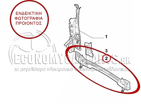 ΠΟΔΙΑ ΠΙΣΩ (ΓΝΗΣΙΑ)