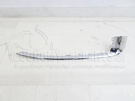 ΠΛΑΙΣΙΟ ΓΙΑ ΤΟ ΔΙΧΤΥ ΠΡΟΦΥΛΑΚΤΗΡΑ ΕΜΠΡΟΣ ΧΡΩΜΙΟ