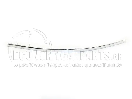 ΧΡΩΜΙΟ ΠΡΟΦΥΛΑΚΤΗΡΑ ΕΜΠΡΟΣ