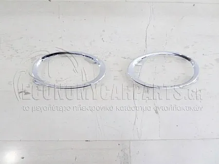 ΠΛΑΙΣΙΑ ΠΡΟΒΟΛΕΩΝ ΧΡΩΜΙΟ (ΣΕΤ)