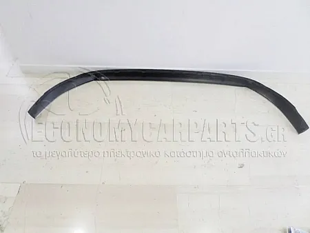 ΣΠΟΪΛΕΡ ΠΡΟΦΥΛΑΚΤΗΡΑ ΕΜΠΡΟΣ