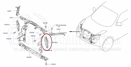 ΦΑΝΟΣΤΑΤΗΣ ΕΜΠΡΟΣ ΚΑΘΕΤΟΣ
