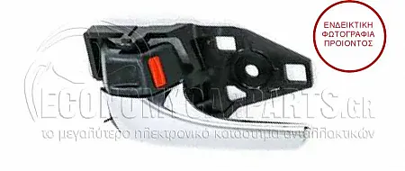 ΧΕΡΟΥΛΙ ΠΟΡΤΑΣ ΕΜΠΡΟΣ/ΠΙΣΩ ΕΣΩΤΕΡΙΚΟ ΧΡΩΜΙΟ/ΜΑΥΡΟ