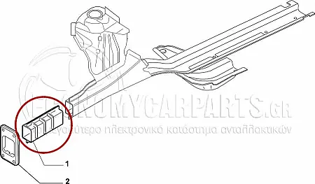 ΣΑΣΙ ΕΜΠΡΟΣ
