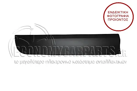 ΦΑΣΑ ΠΟΡΤΑΣ ΠΙΣΩ