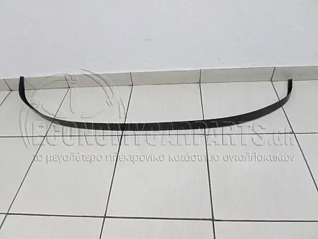 ΣΠΟΙΛΕΡ ΠΡΟΦΥΛΑΚΤΗΡΑ ΕΜΠΡΟΣ