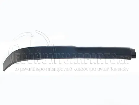 ΣΠΟΪΛΕΡ ΠΡΟΦΥΛΑΚΤΗΡΑ ΕΜΠΡΟΣ