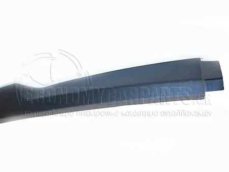 ΣΠΟΪΛΕΡ ΠΡΟΦΥΛΑΚΤΗΡΑ ΕΜΠΡΟΣ