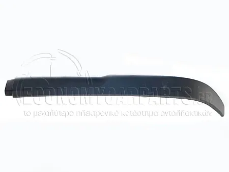 ΣΠΟΪΛΕΡ ΠΡΟΦΥΛΑΚΤΗΡΑ ΕΜΠΡΟΣ