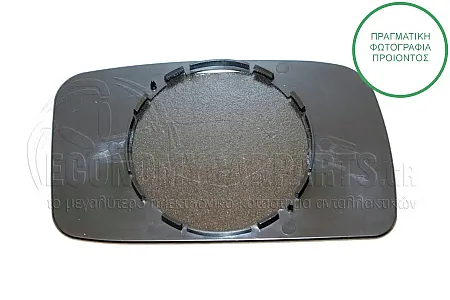 ΚΡΥΣΤΑΛΛΟ ΚΑΘΡΕΦΤΗ (FLAT GLASS)