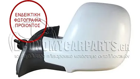 ΚΑΘΡΕΦΤΗΣ ΕΞΩΤΕΡΙΚΟΣ ΜΗΧΑΝΙΚΟΣ ΒΑΦΟΜΕΝΟΣ 2008-2012