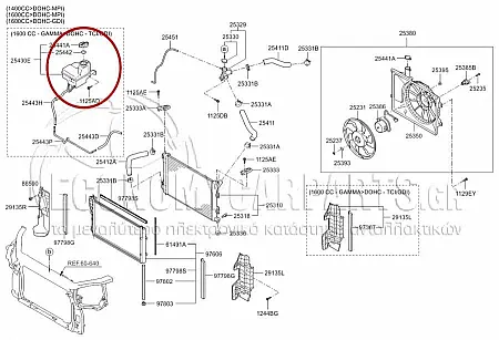 ΔΟΧΕΙΟ ΝΕΡΟΥ ΨΥΓΕΙΟΥ (ΓΙΑ ΕΚΔΟΣΕΙΣ 1.4-1.6 CRDi ΠΕΤΡΕΛΑΙΟ)