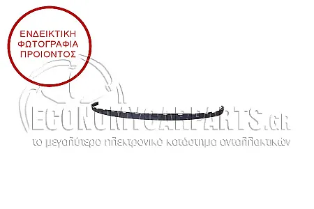 ΣΠΟΪΛΕΡ ΠΡΟΦΥΛΑΚΤΗΡΑ ΕΜΠΡΟΣ (ΓΝΗΣΙΟ)