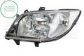 MERCEDES SPRINTER (W901/W903) 1995-2006    (  ) (DEPO) 2003-2006