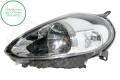 FIAT PUNTO EVO (199) 2009-2012   () (DEPO)