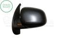 RENAULT KANGOO (FW/KW) 2013-2021       (ASPHERICAL GLASS) ()