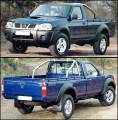 NISSAN NAVARA PICK-UP 4WD 2 ( ) (D22) 2001-2005